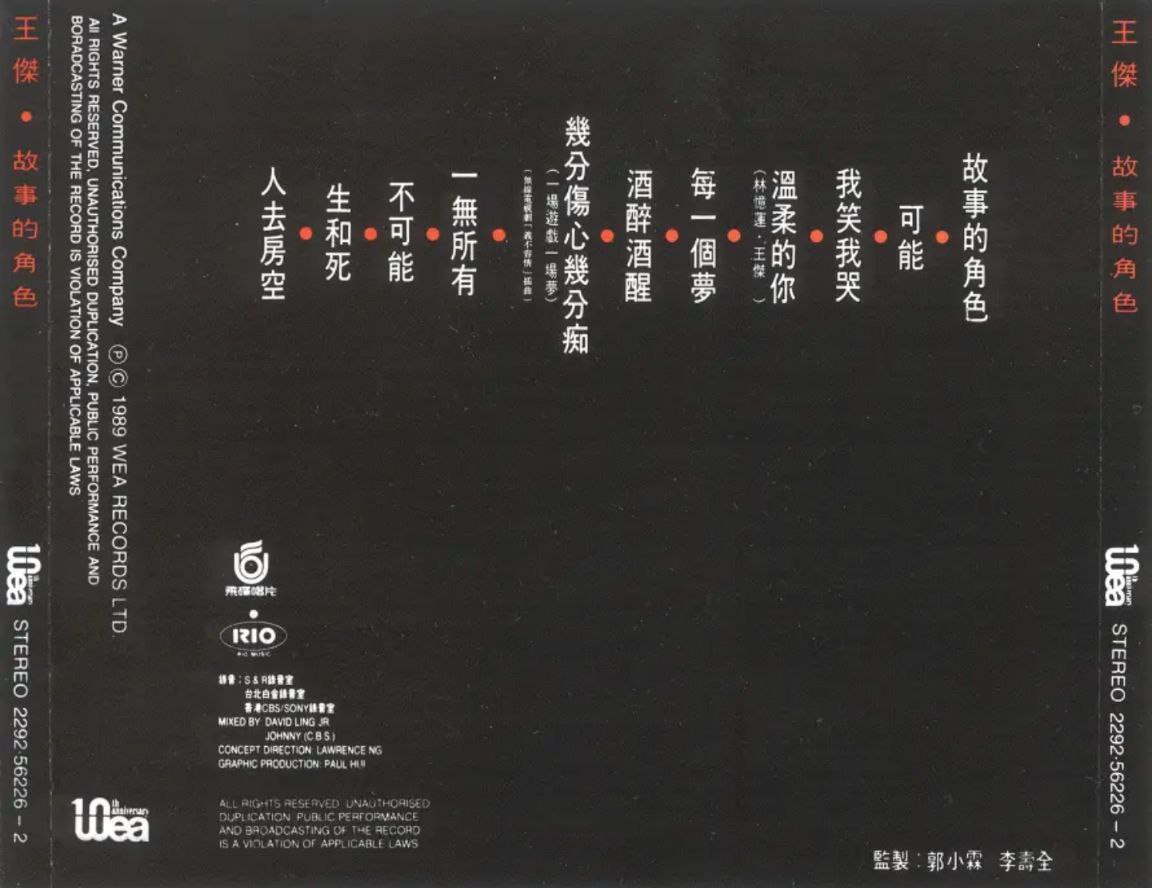 王杰 - 1989年专辑 - 故事的角色   Flac
